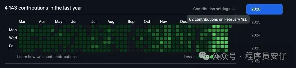 Git 提交歷史對比圖