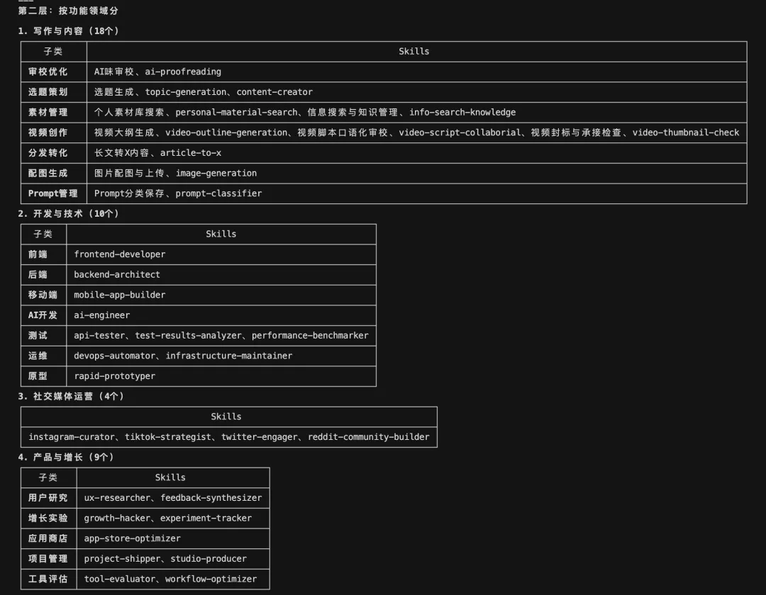 截屏2026-01-19 17.53.33