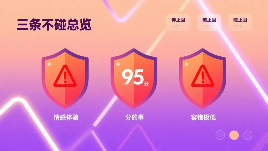 三條不碰總覽 · 三個並排的護盾圖標，分別代表"情感體驗"、"95 分的事"、"容錯極低"三個禁區，每個盾牌上方有一個警示符號，整體温暖又堅定