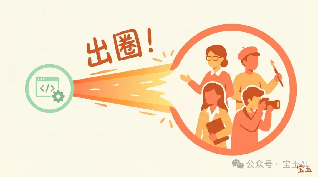 Skills 從技術圈出圈到大眾