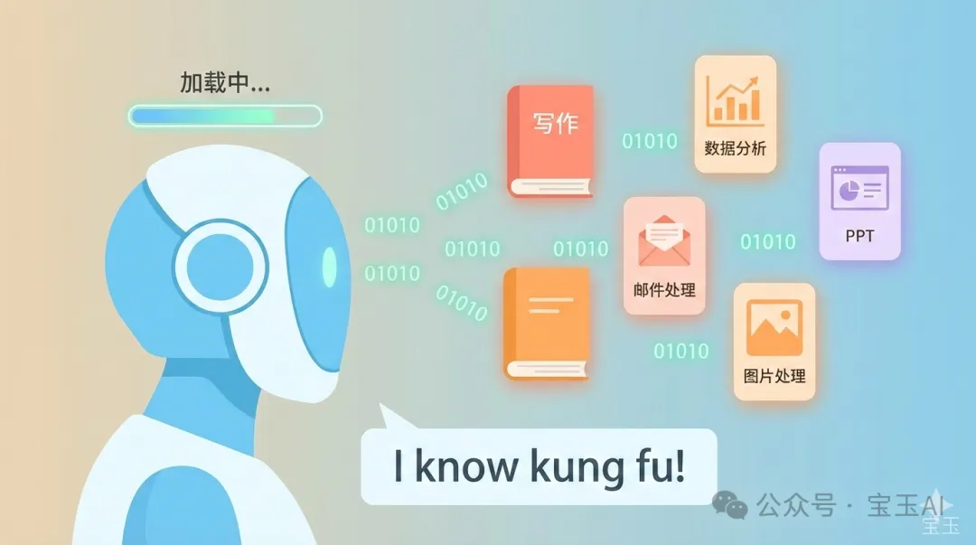 AI 瞬間學會新技能