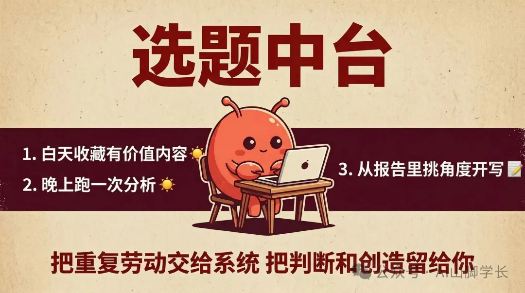 選題中台解決方案