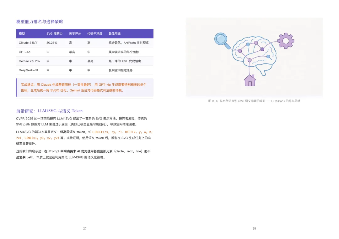 附件/開源一個寫書Skill/img_07.png