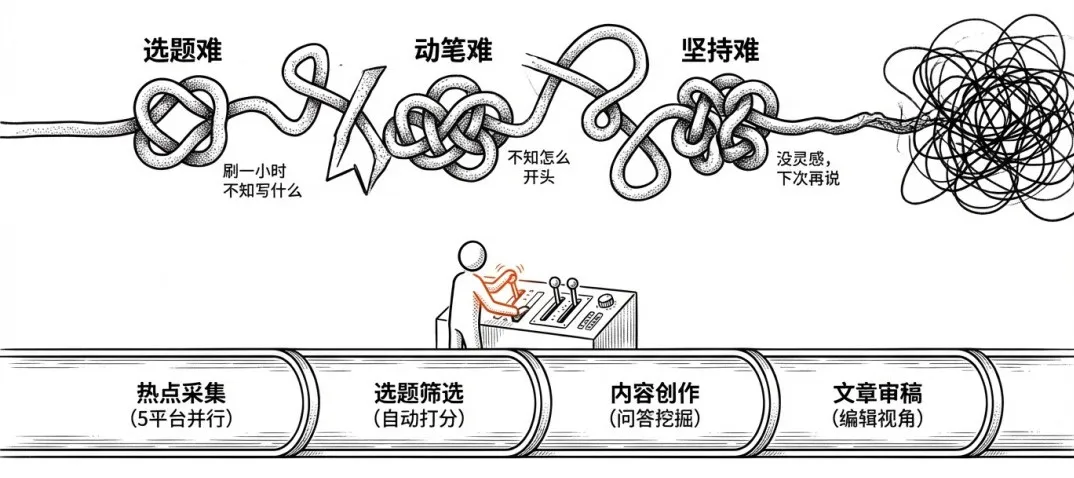 飛書文檔 - 圖片