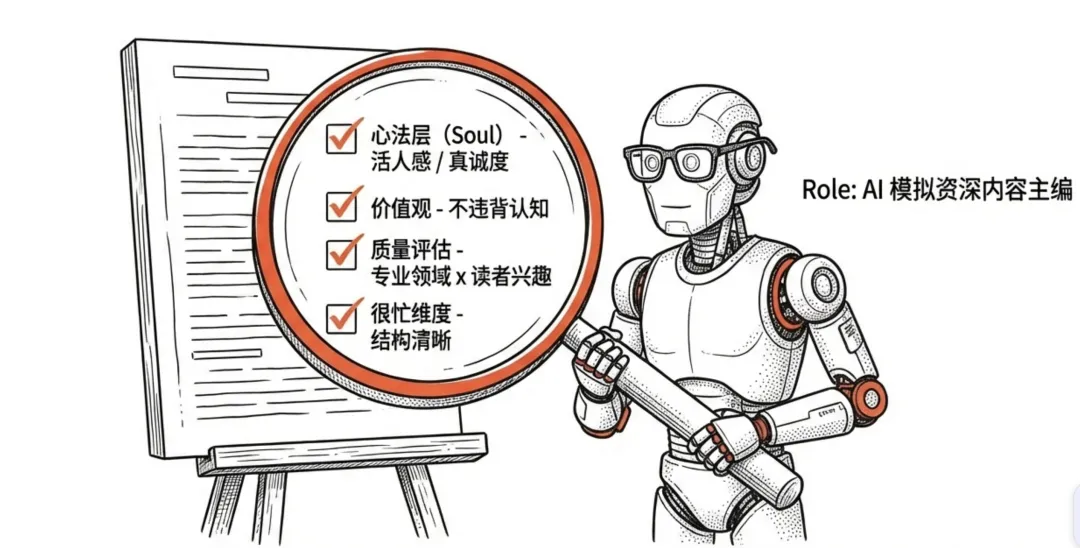 飛書文檔 - 圖片