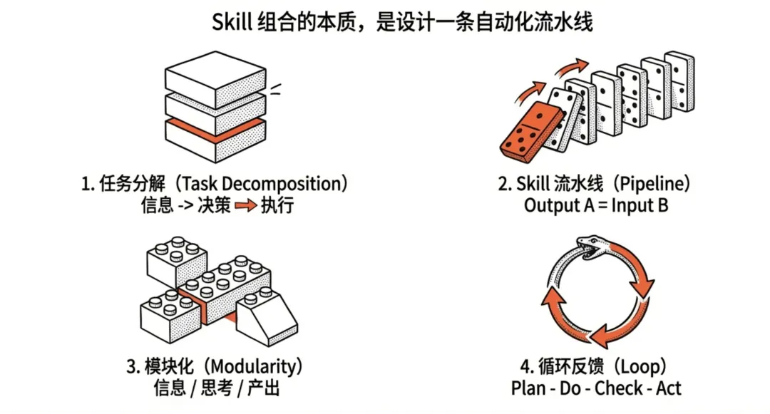 飛書文檔 - 圖片