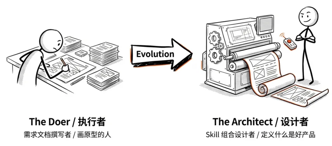 飛書文檔 - 圖片