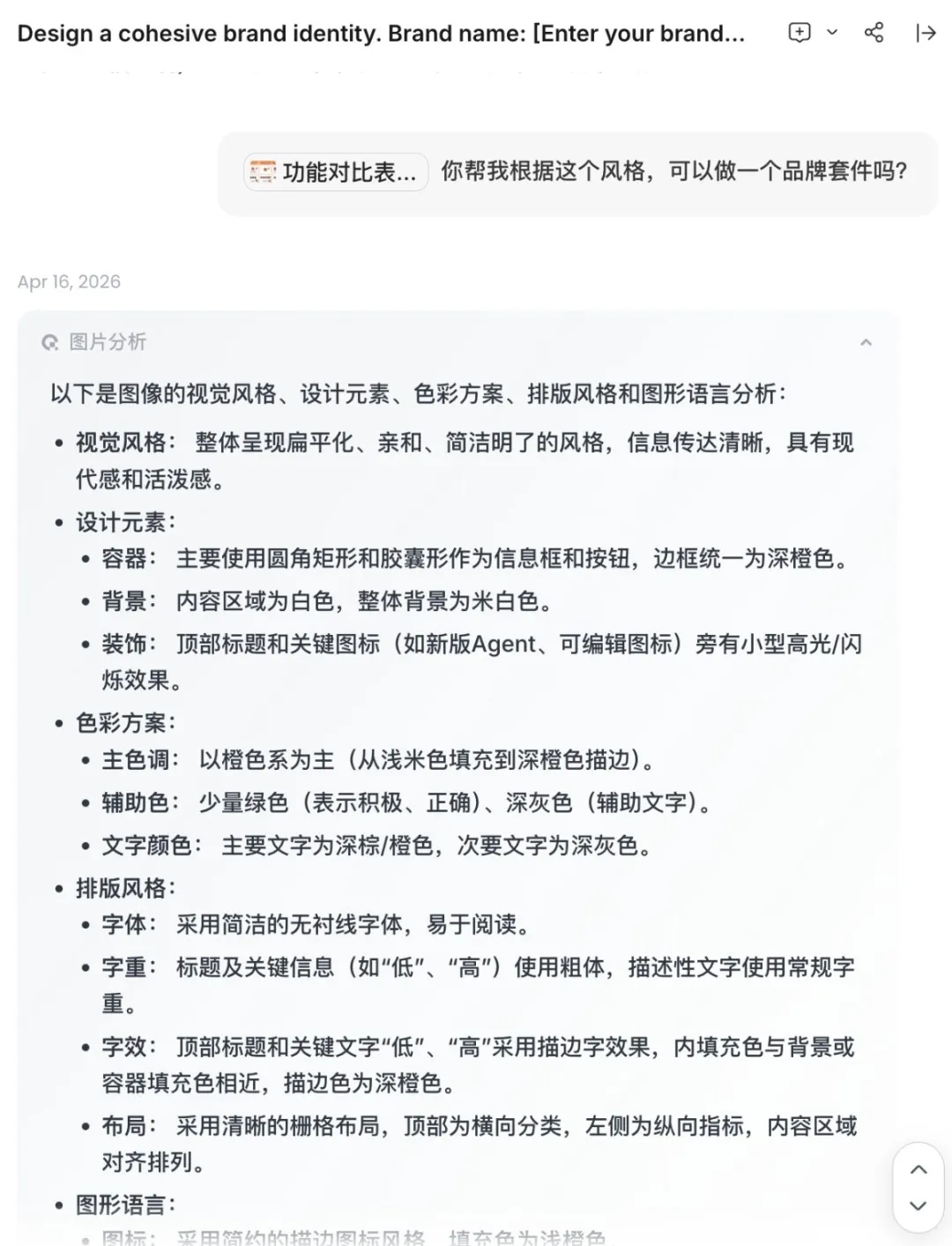 Lovart 分析參考圖