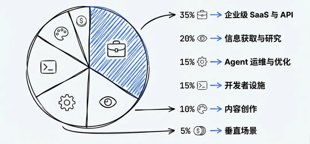 飛書文檔 - 圖片