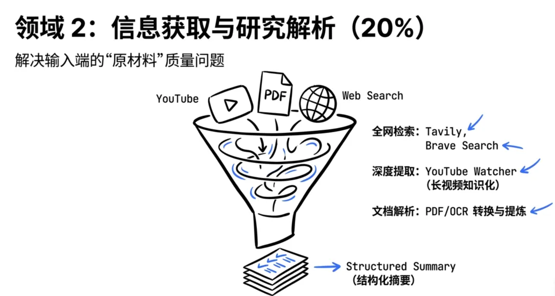 飛書文檔 - 圖片