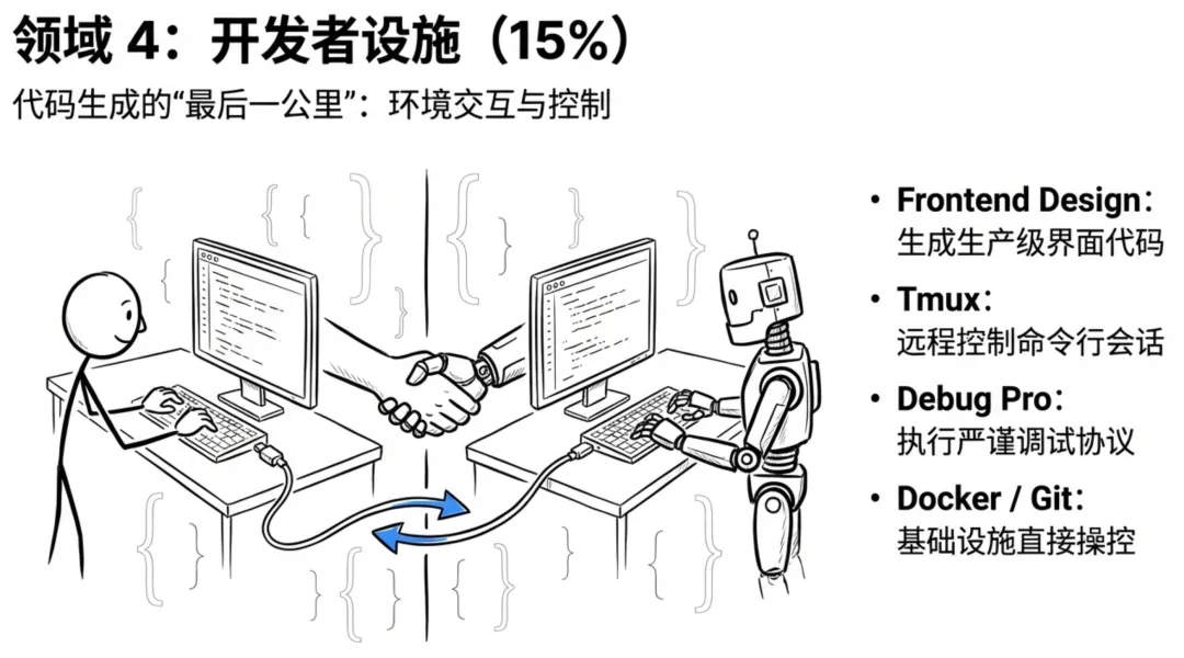 飛書文檔 - 圖片