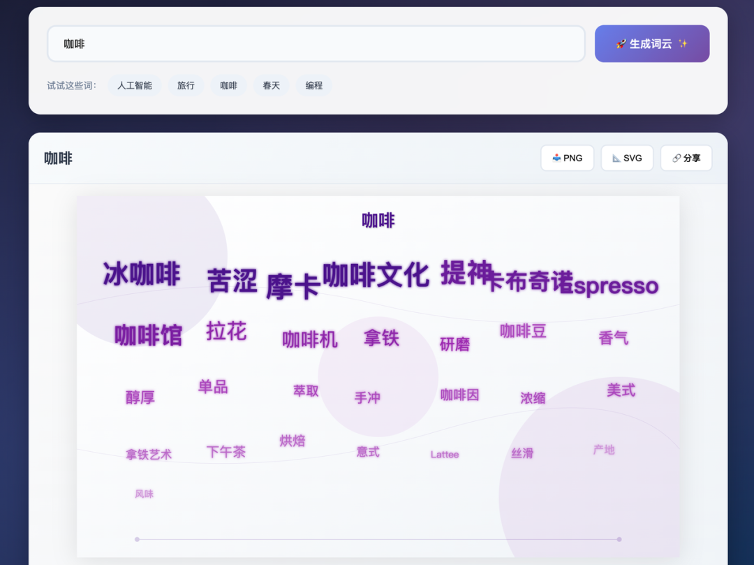 飛書文檔 - 圖片