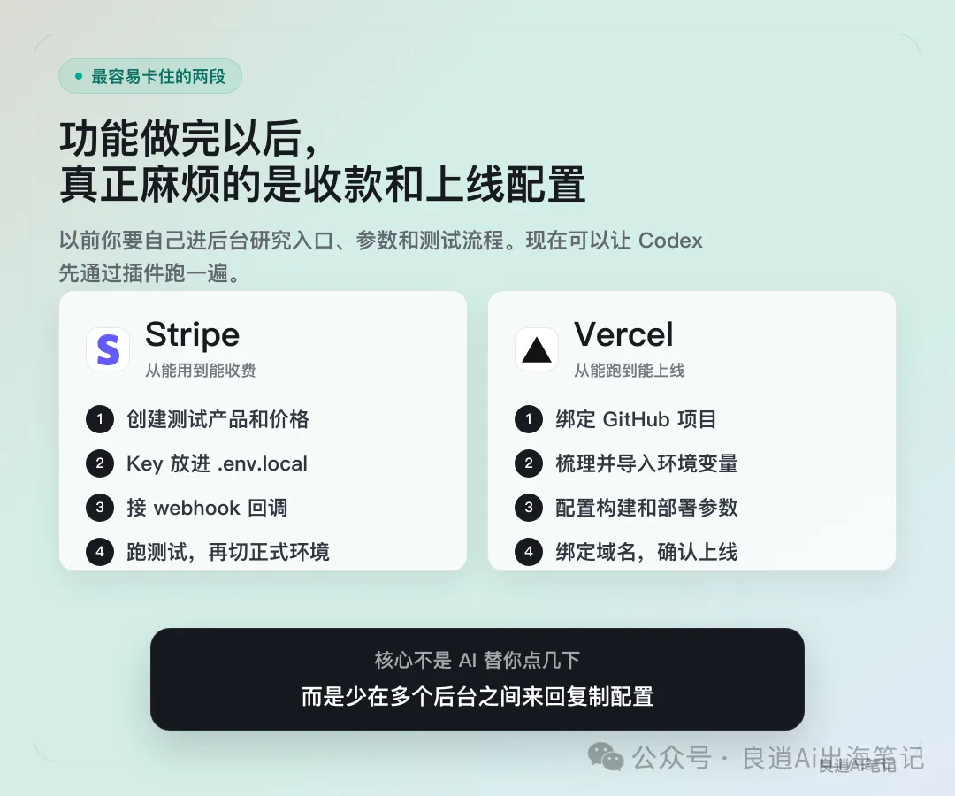 配圖：Stripe 和 Vercel 的收款與上線配置卡點