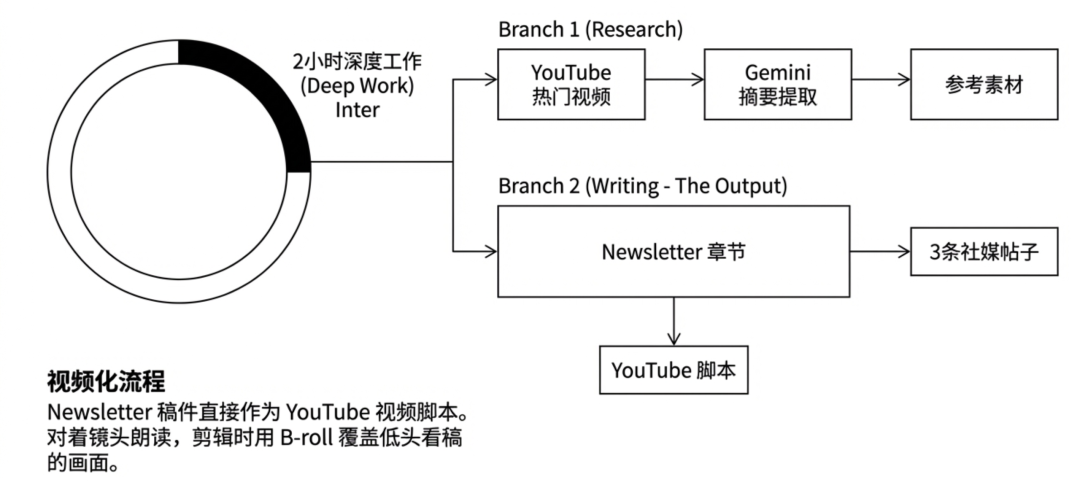 飛書文檔 - 圖片