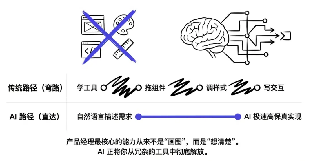 飛書文檔 - 圖片