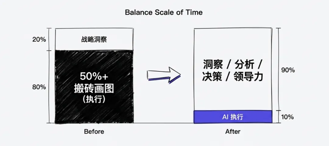 飛書文檔 - 圖片