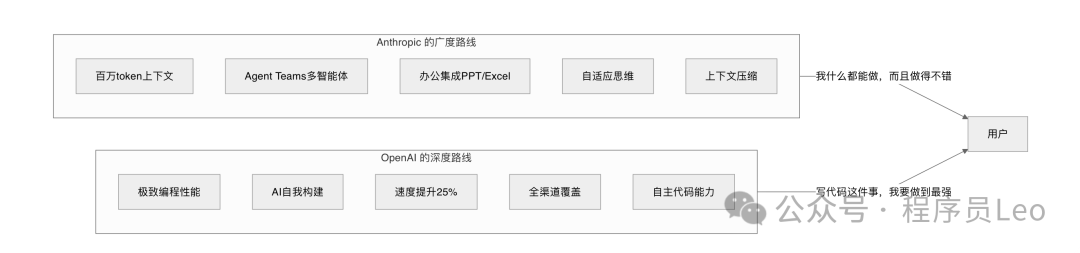 image-20260206141056753