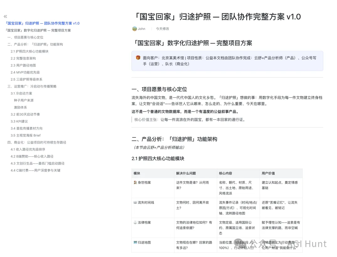 文檔：產品分析與功能架構