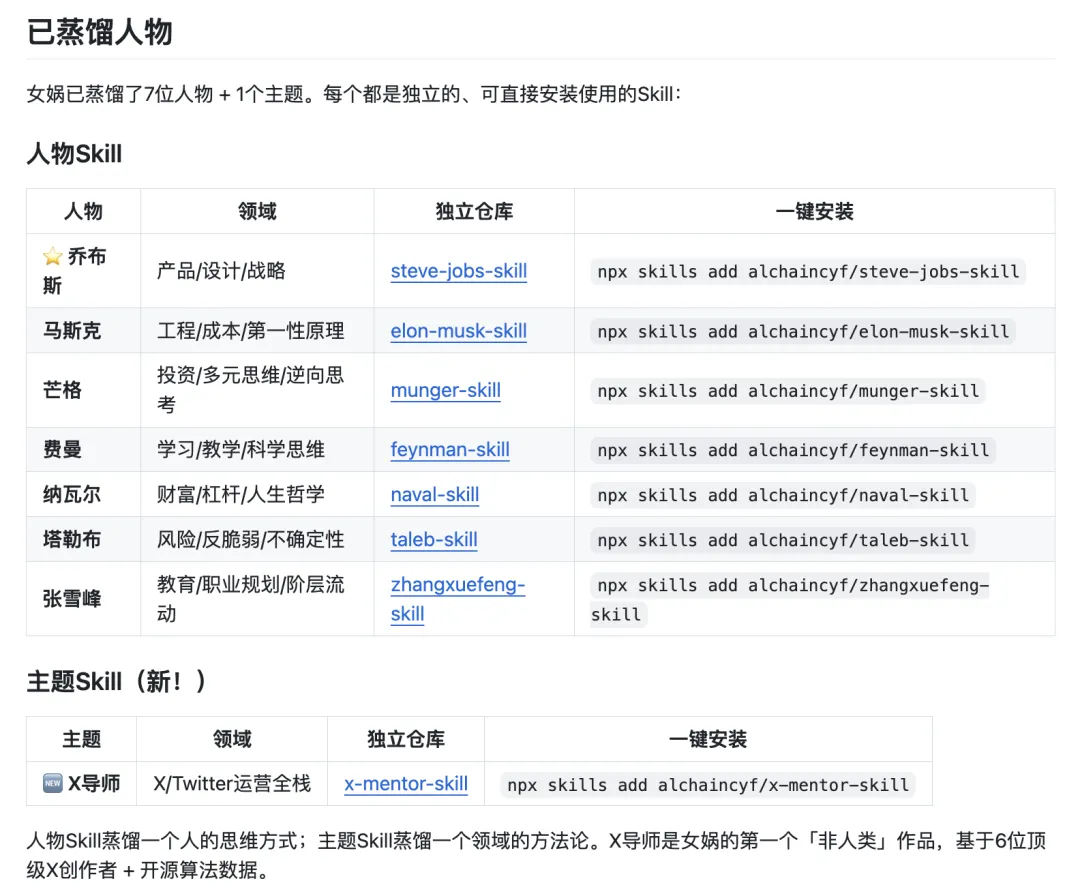 截屏2026-04-06 19.25.52