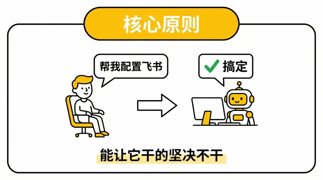 核心原則：老闆與助理的關係