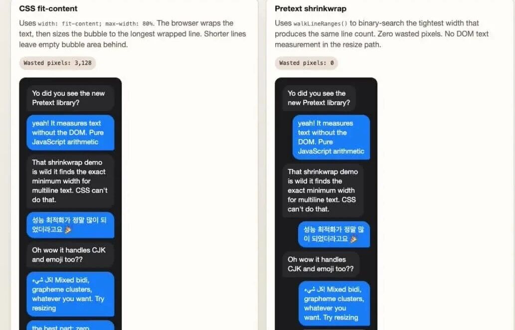 這個開源項目，號稱解決了文字排版的世紀難題