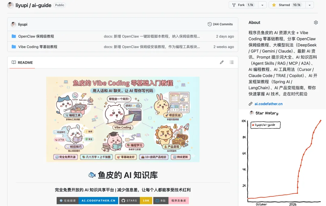 魚皮AI導航開源教程