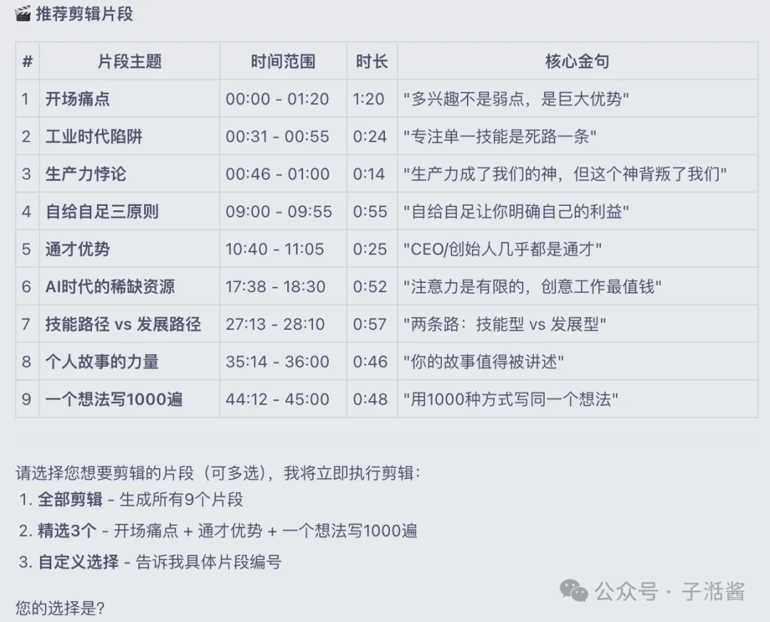 AI生成的章節分析結果截圖