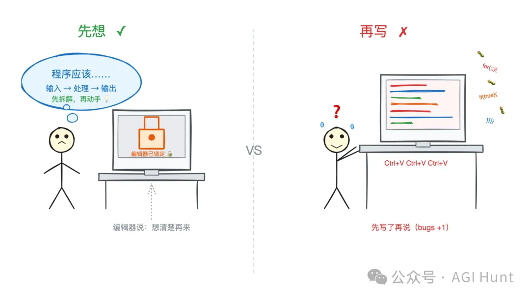 先想,再寫