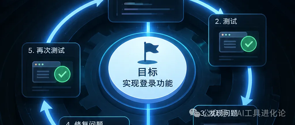 封面配圖 封面配圖