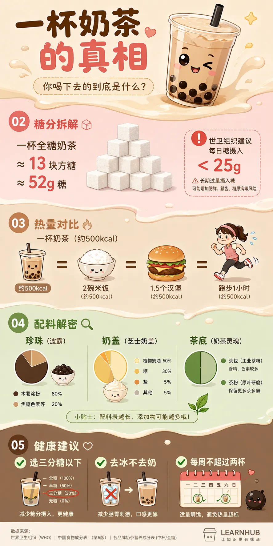 📎 附件文件/GPT-Image-2再登生圖SOTA王座，現實又又又不存在了。/img_29.png