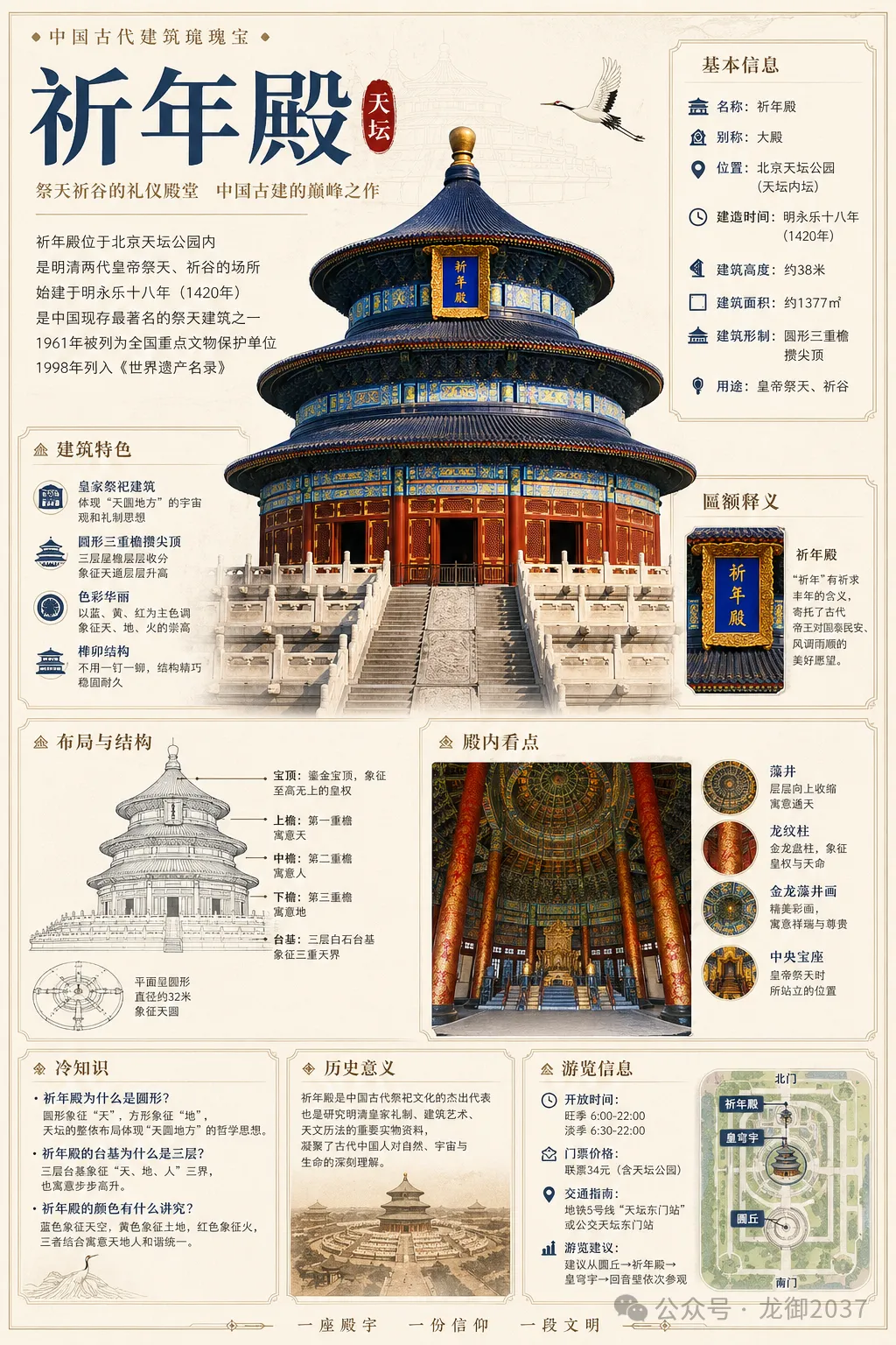 祈年殿全景與建築特色解析