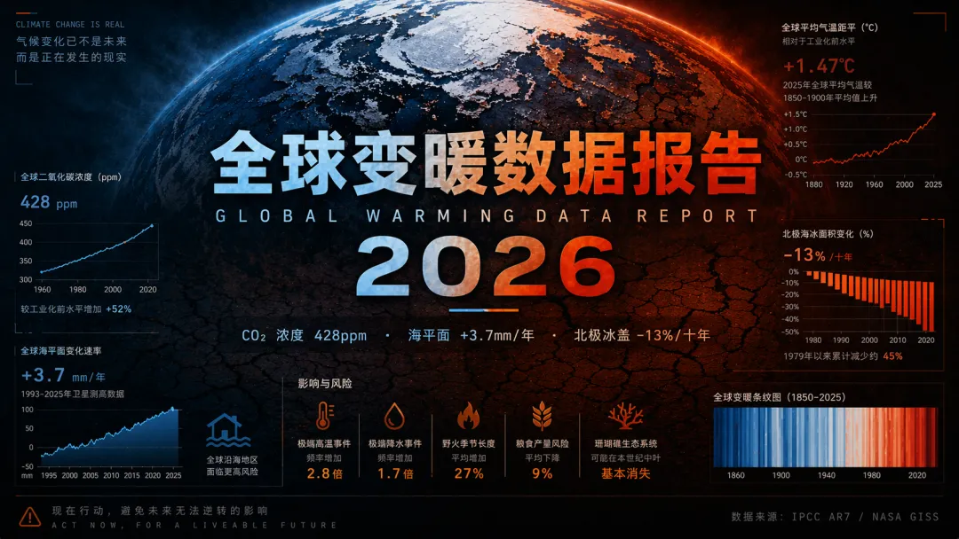 📎 附件文件/GPT-Image-2再登生圖SOTA王座,現實又又又不存在了。/img_27.png