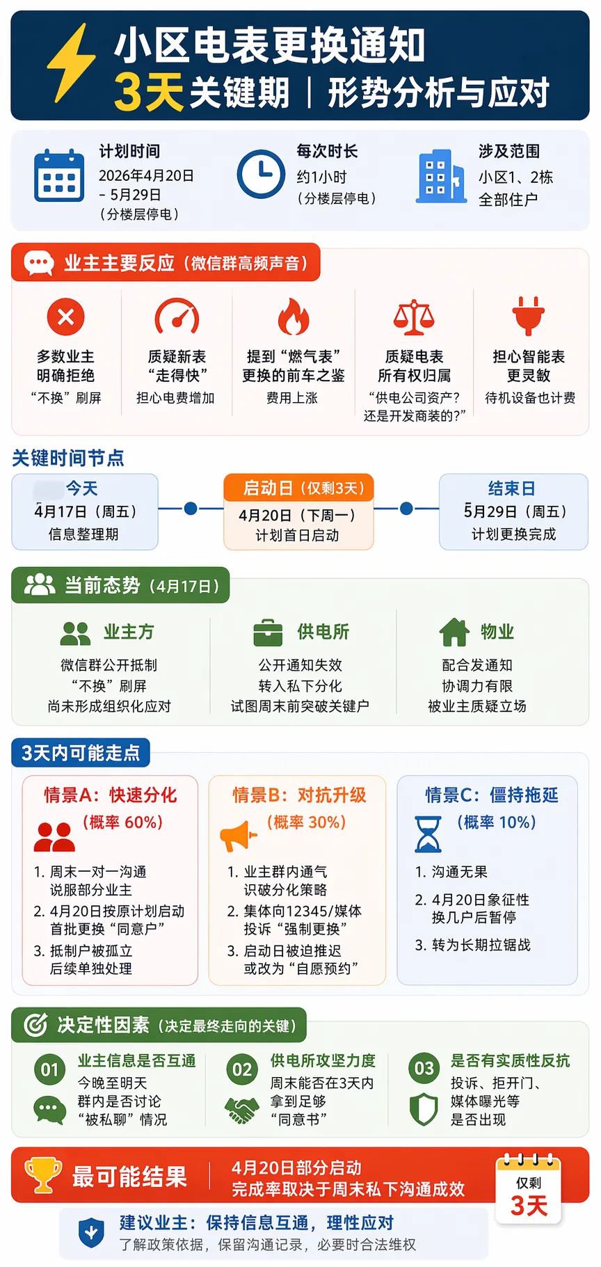 📎 附件文件/GPT-Image-2再登生圖SOTA王座,現實又又又不存在了。/img_39.png