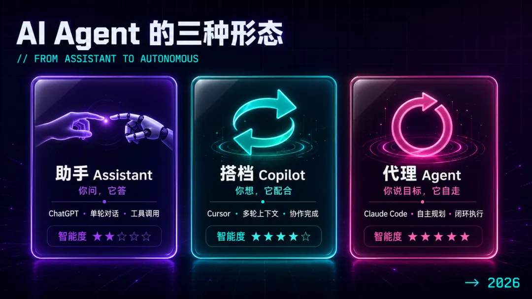 飛書文檔 - 圖片