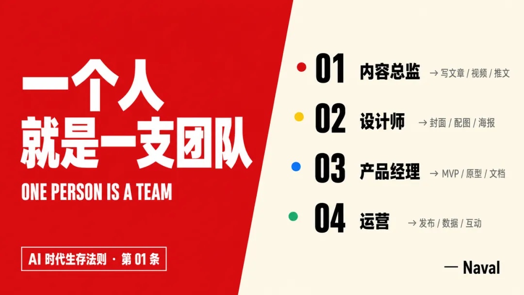 飛書文檔 - 圖片