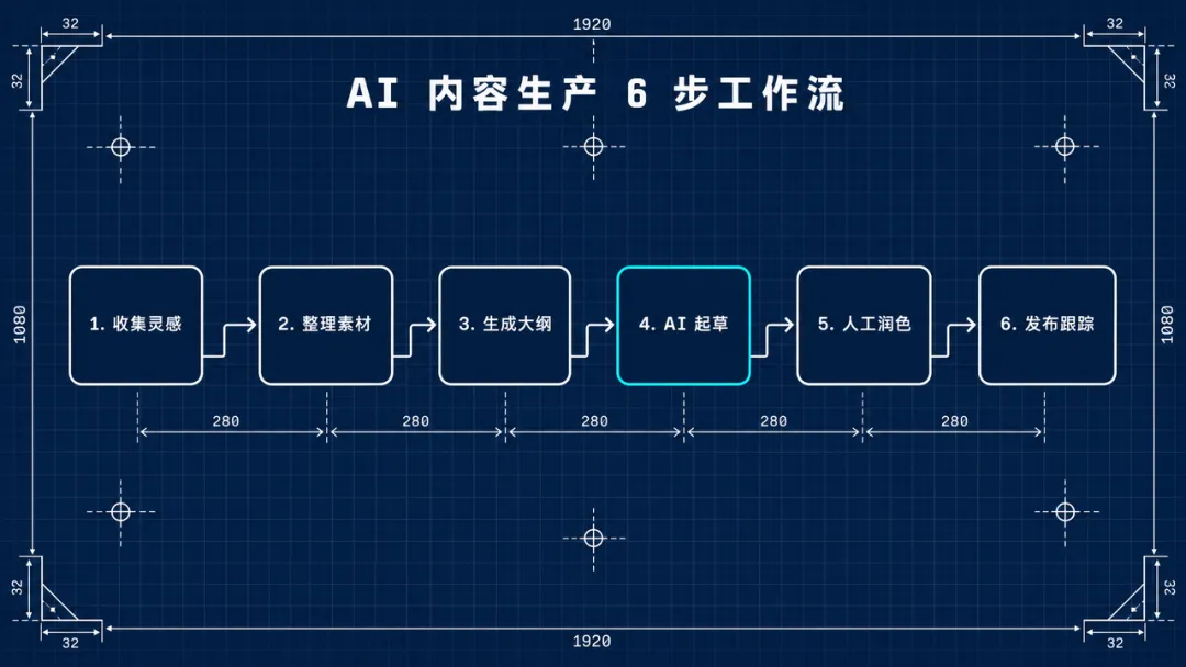 飛書文檔 - 圖片