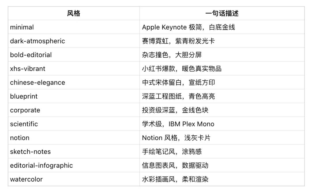 飛書文檔 - 圖片