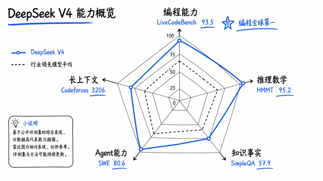 飛書文檔 - 圖片