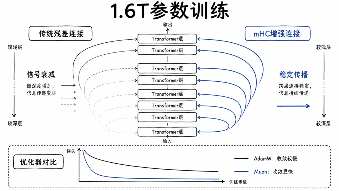 飛書文檔 - 圖片