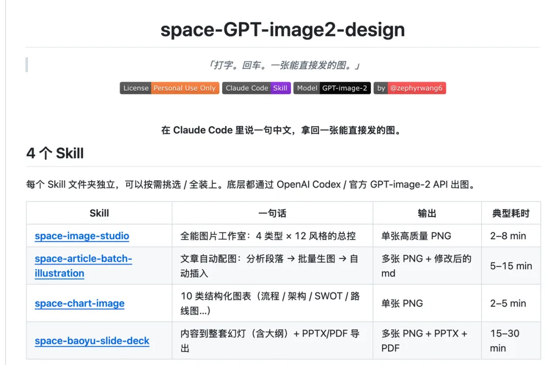 飛書文檔 - 圖片