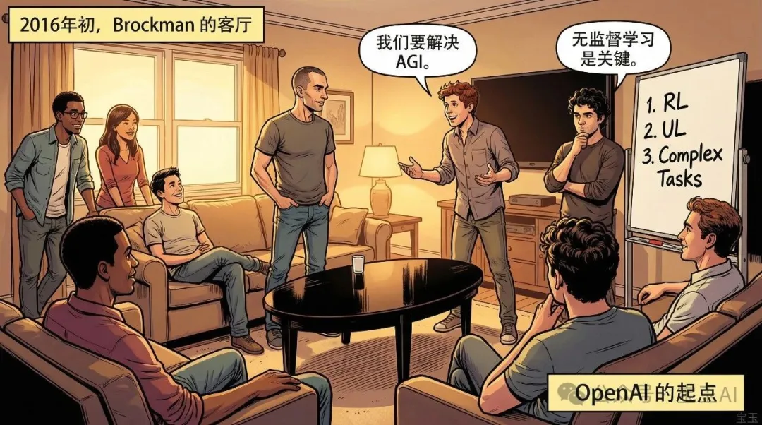 2016 年初，OpenAI 創始團隊在 Brockman 客廳的起點