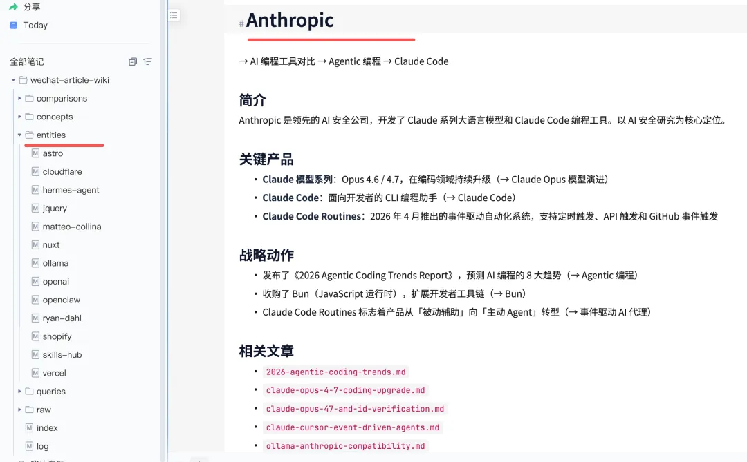 Anthropic 實體頁