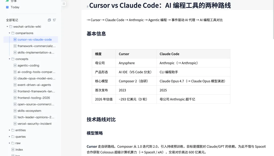 有道雲筆記裏的對比頁