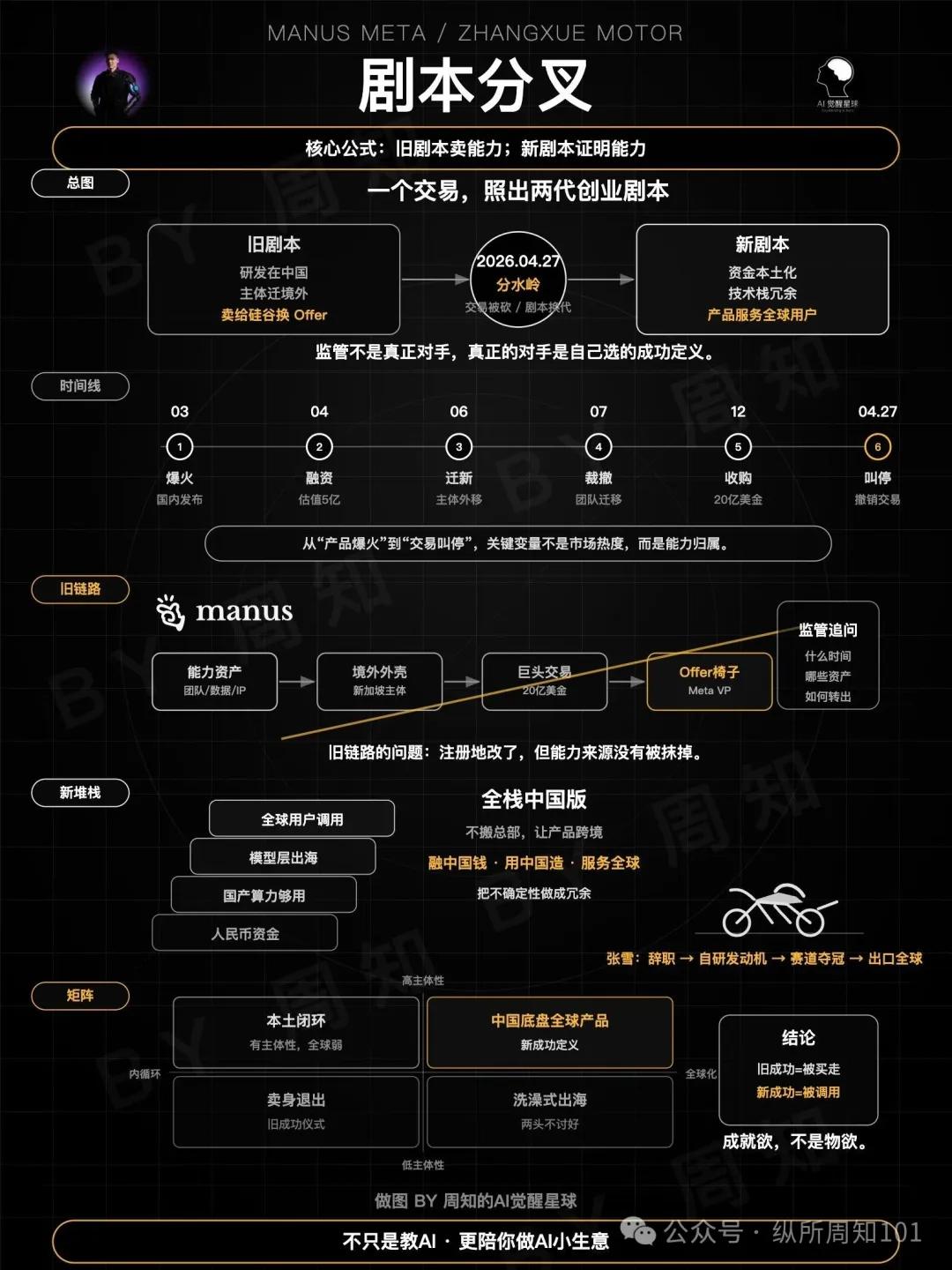 01_overview_900x1200