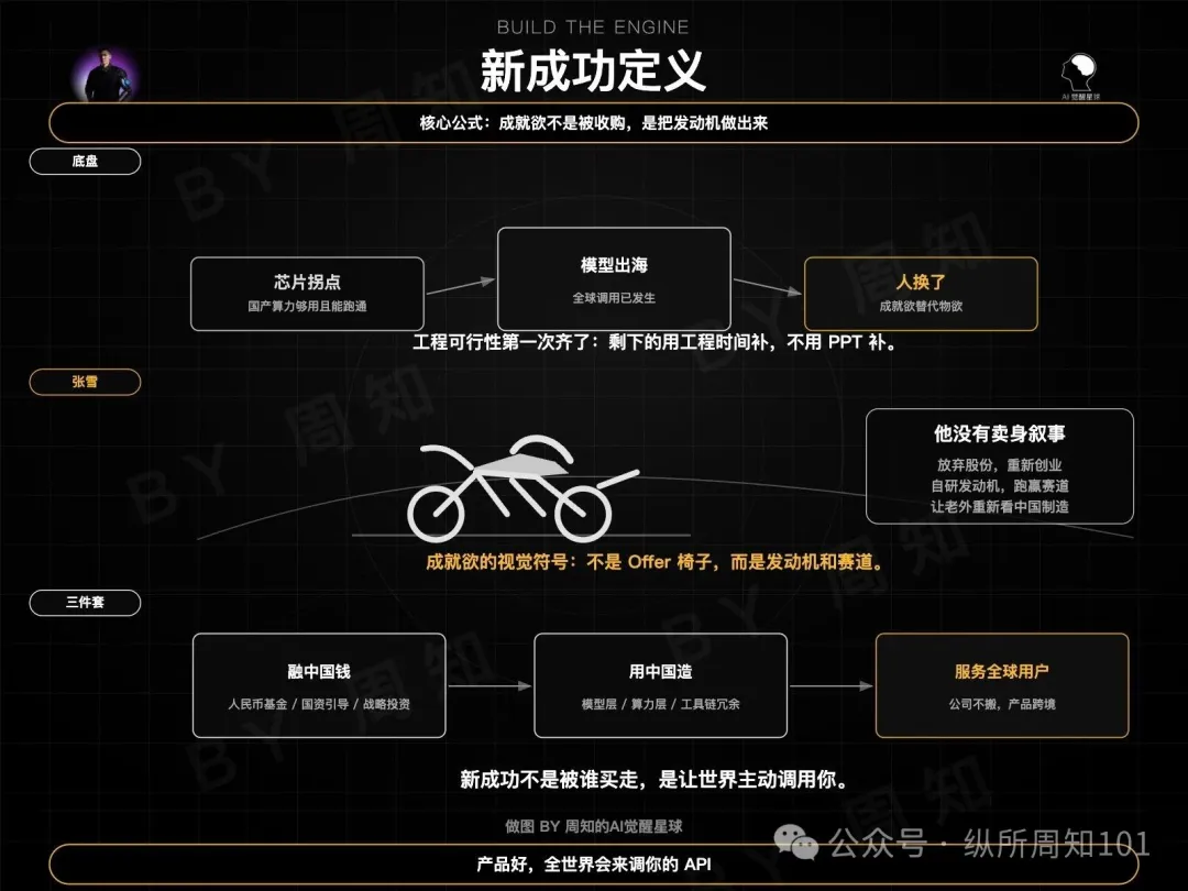 04_new_success_1200x900