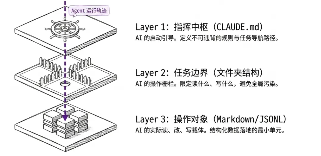 飛書文檔 - 圖片