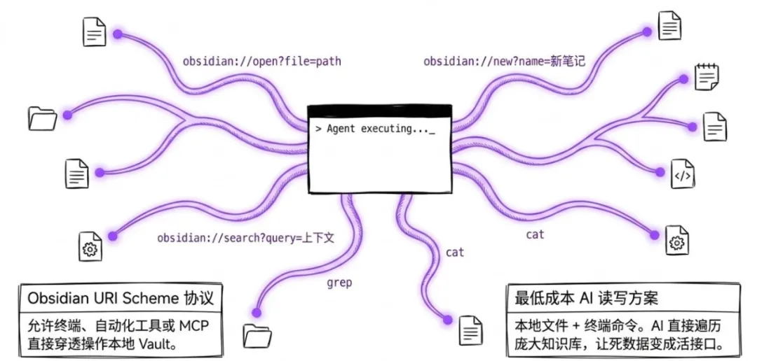 飛書文檔 - 圖片