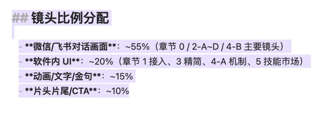 飛書文檔 - 圖片