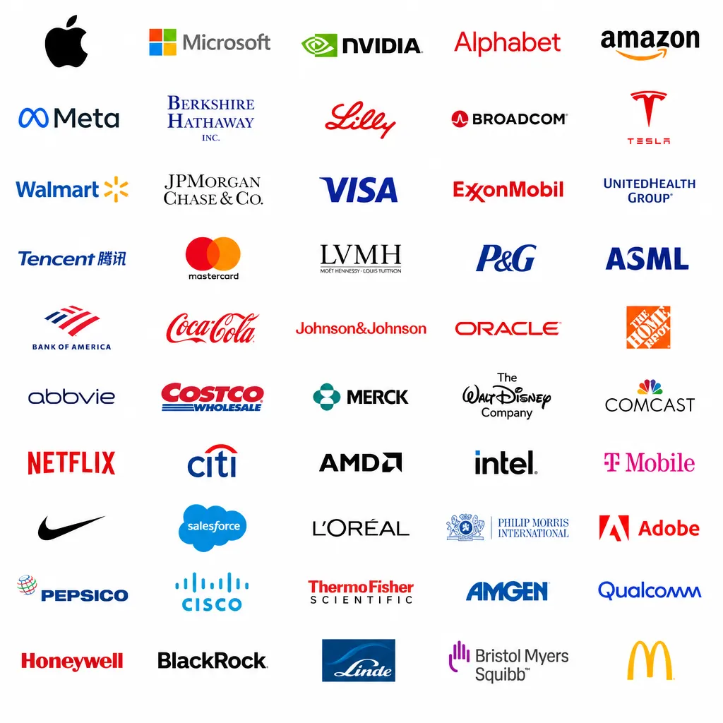 美股市值前 50 公司 logo