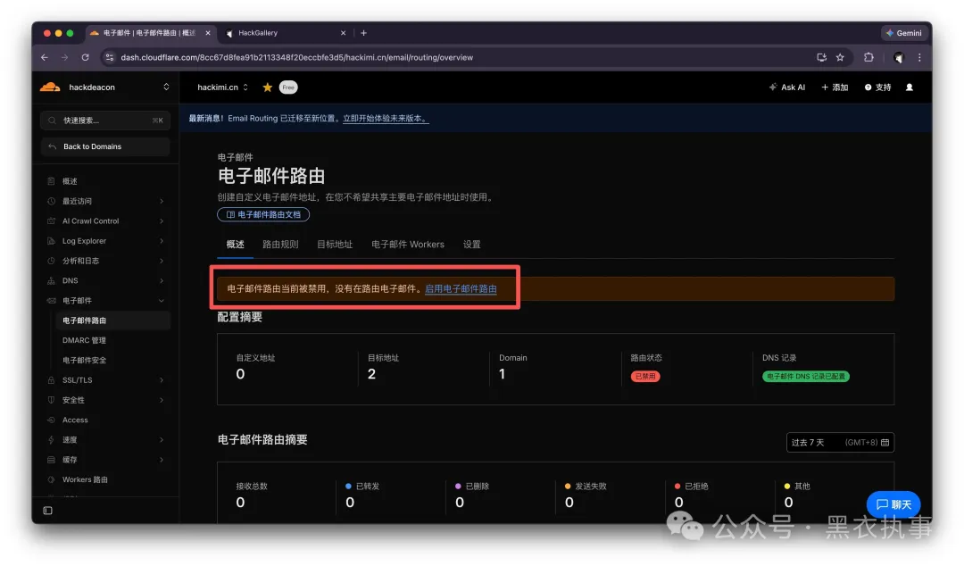 電子郵件路由